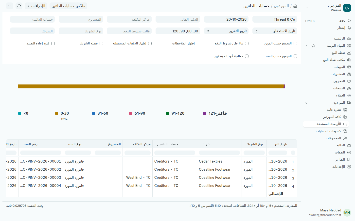 تقرير حسابات الدائنين