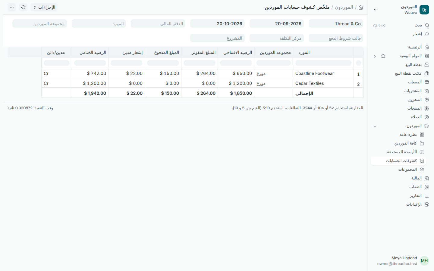 ملخص كشوف حسابات الموردين