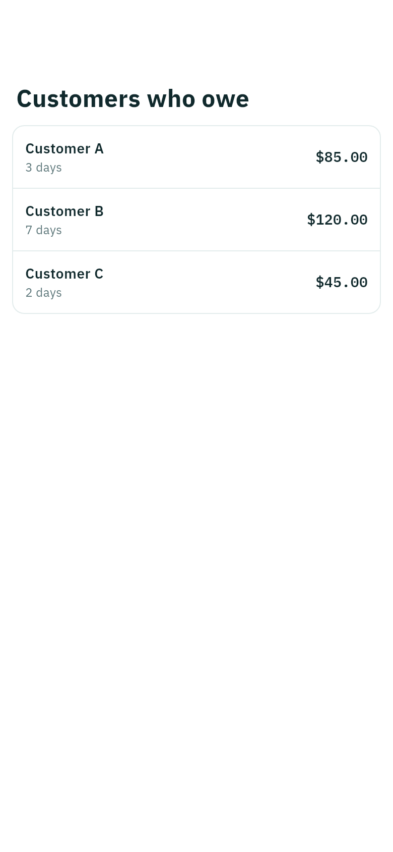Customers who owe on the phone