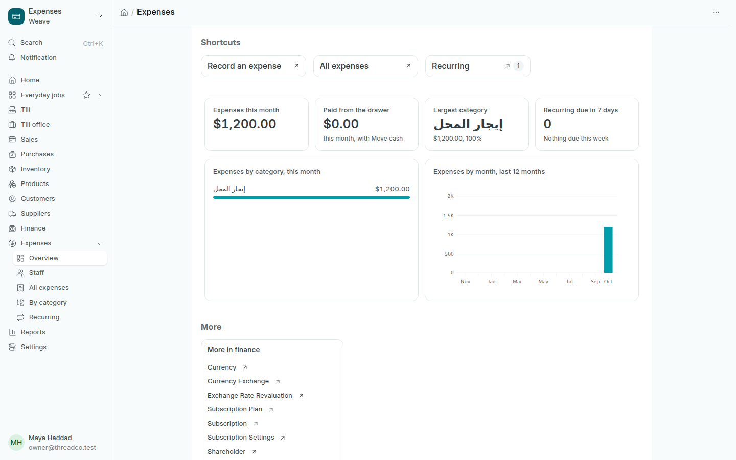 The Expenses page