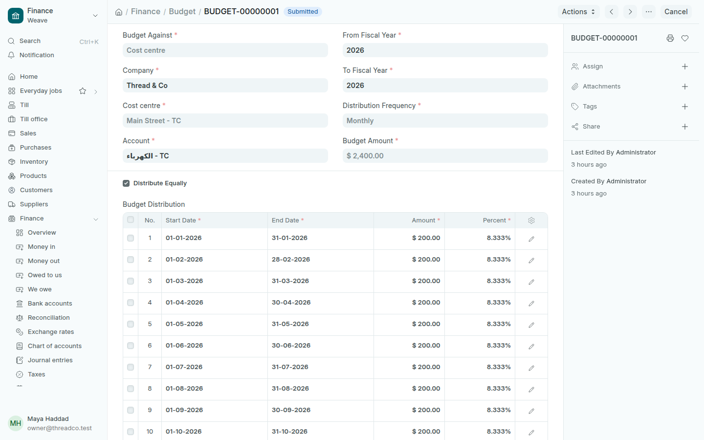 An electricity budget for Main Street