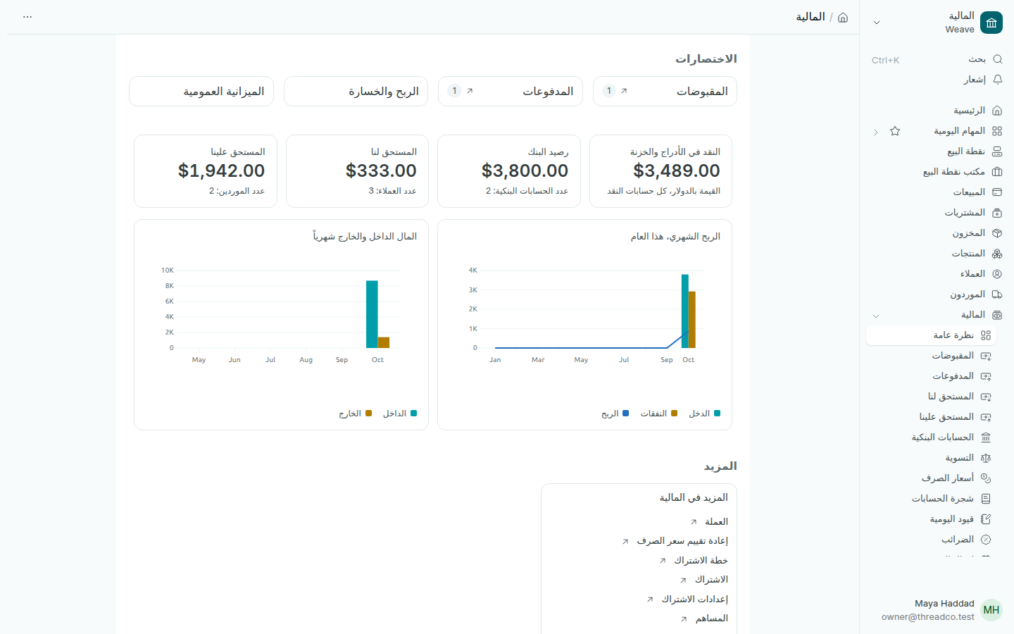 صفحة المالية