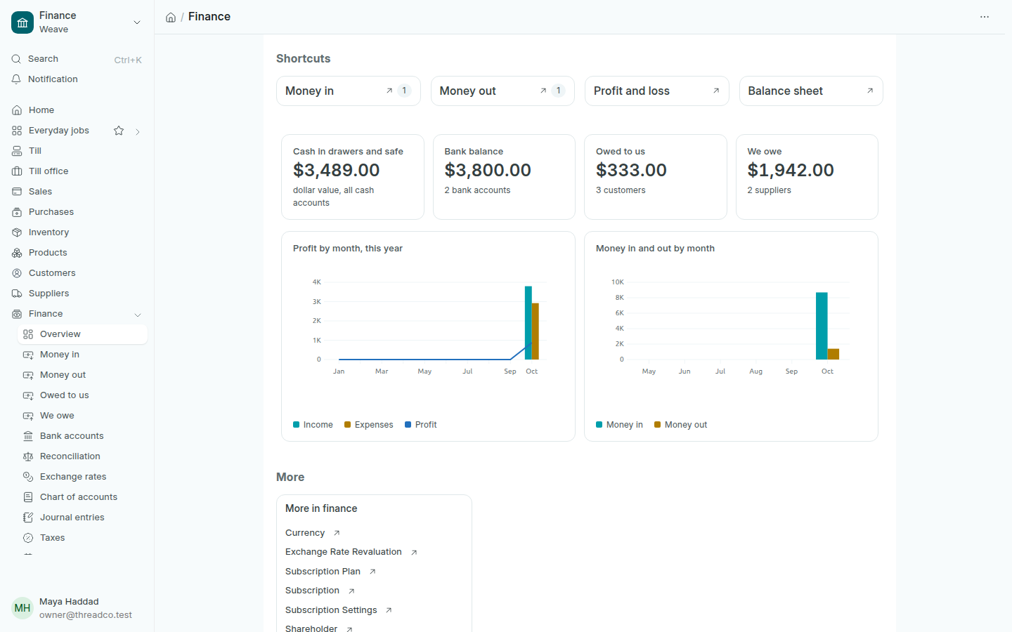 The Finance page