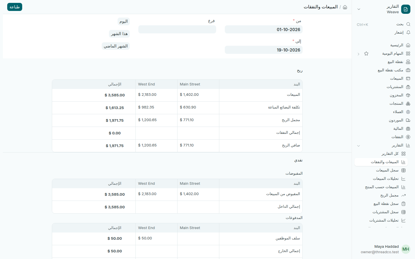 تقرير المبيعات والنفقات مع الربح والنقد لكل فرع