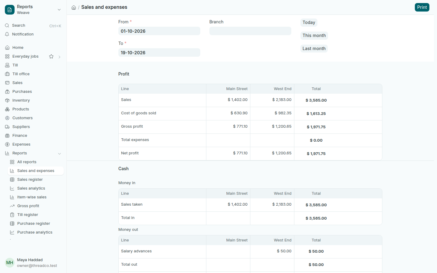 The Sales and expenses report with profit and cash by branch