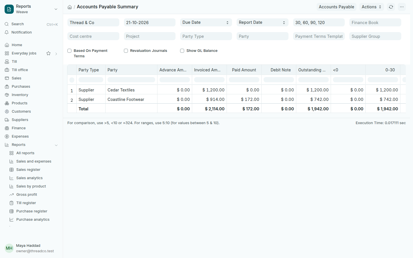 The Accounts Payable Summary