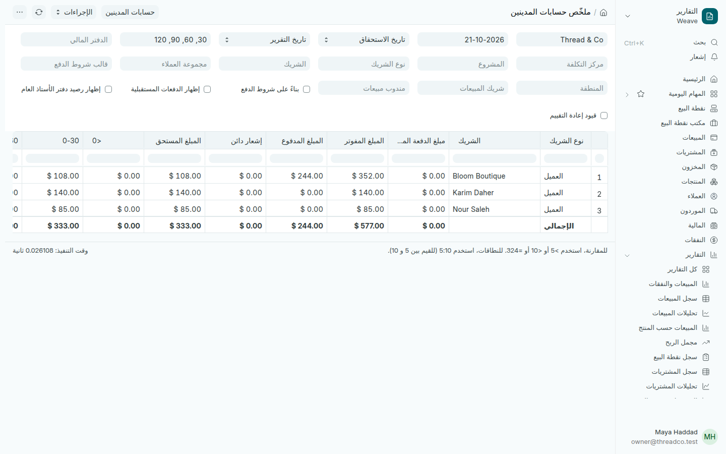 تقرير ملخّص حسابات المدينين