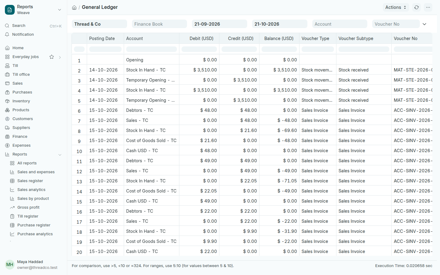 The General ledger