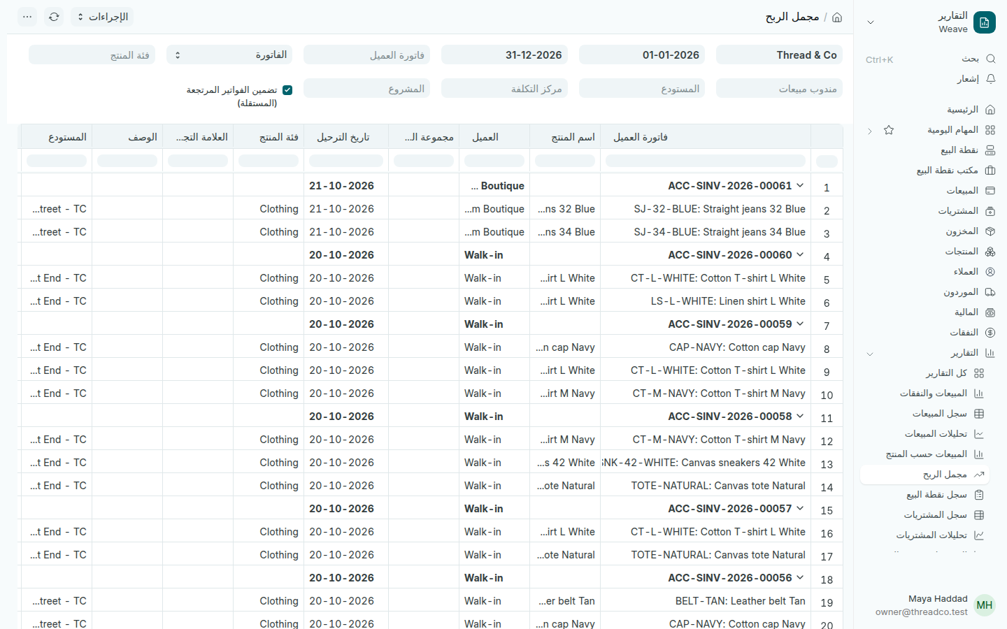 تقرير مجمل الربح