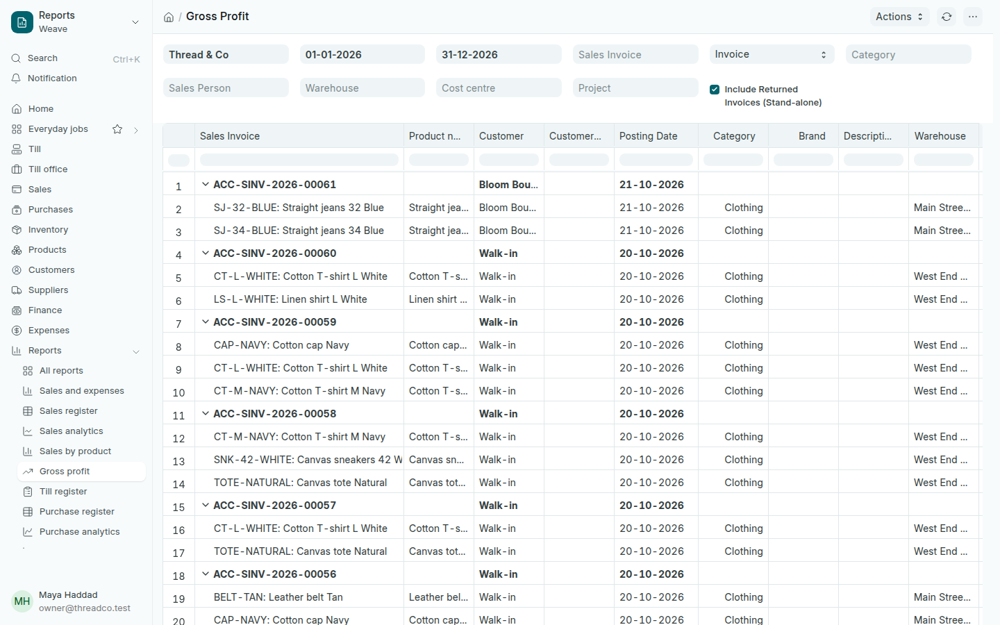 The Gross profit report