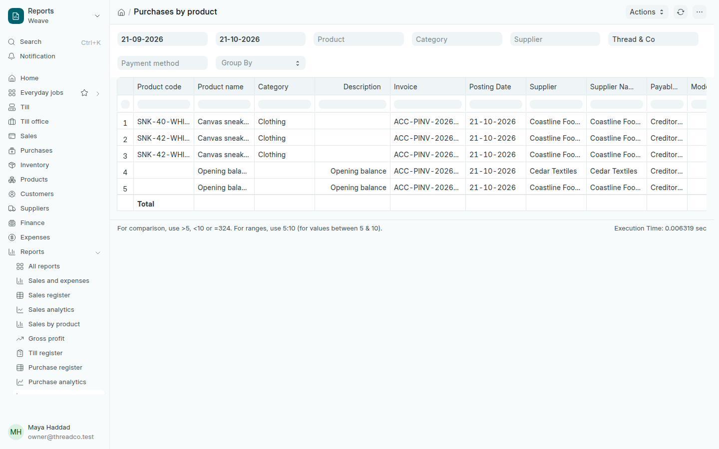 The Purchases by product report