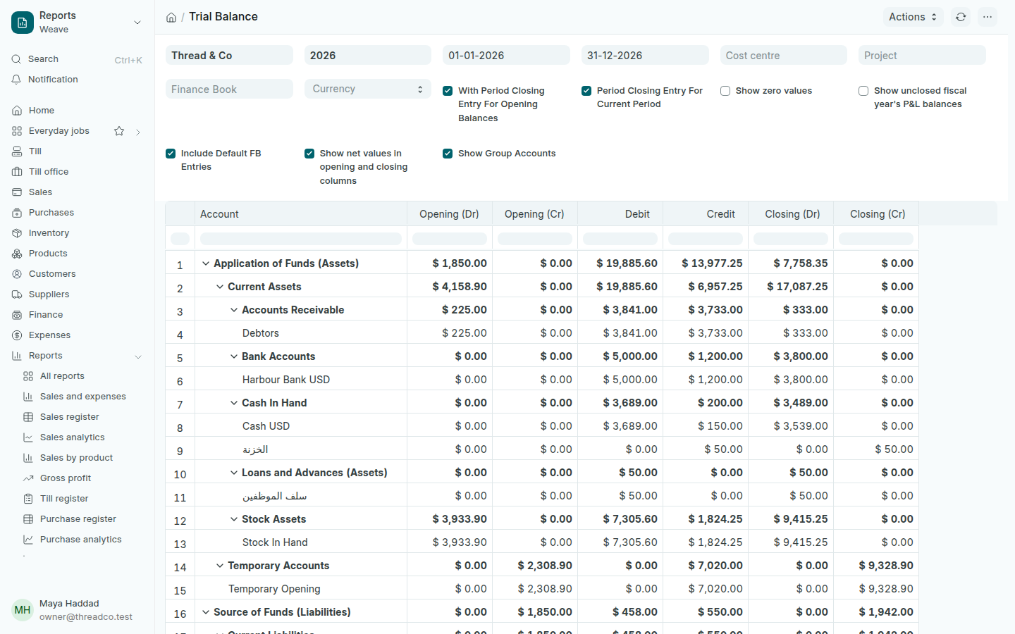 The Trial balance