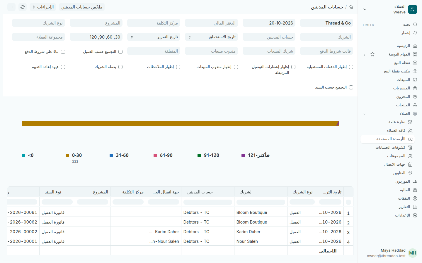 تقرير حسابات المدينين