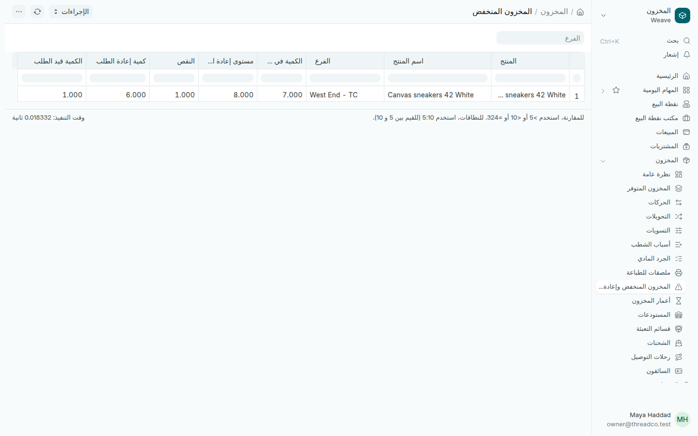 تقرير المخزون المنخفض