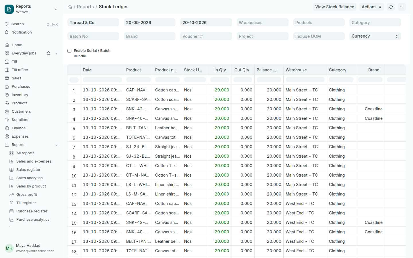 The Stock Ledger