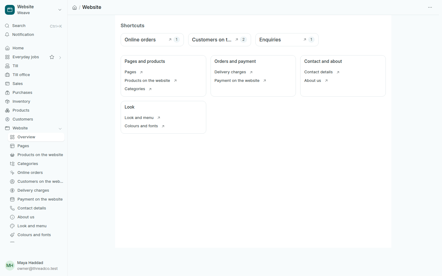 The Website overview